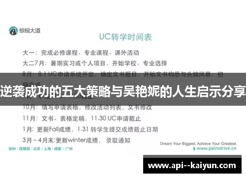 逆袭成功的五大策略与吴艳妮的人生启示分享