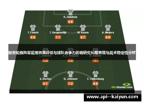 联赛轮换阵容运用效果评估与球队竞争力影响研究长期表现与战术稳定性分析