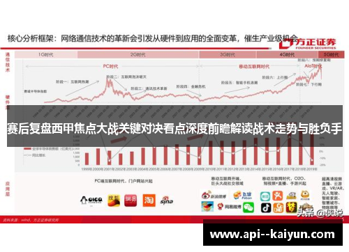 赛后复盘西甲焦点大战关键对决看点深度前瞻解读战术走势与胜负手