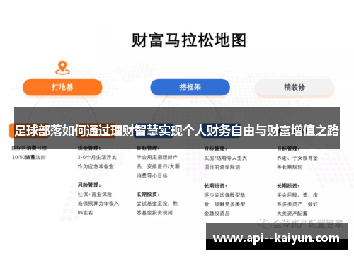 足球部落如何通过理财智慧实现个人财务自由与财富增值之路 足球部落如何通过理财智慧实现个人财务自由与财富增值之路